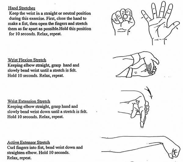 Reducing Upper Limb Discomfort at the DSE Workstation - Boyne Ergonomics