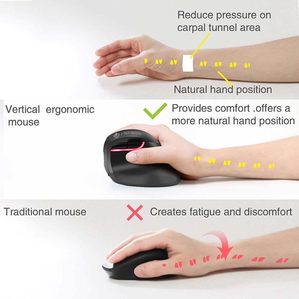 Reducing Upper Limb Discomfort at the DSE Workstation - Boyne Ergonomics