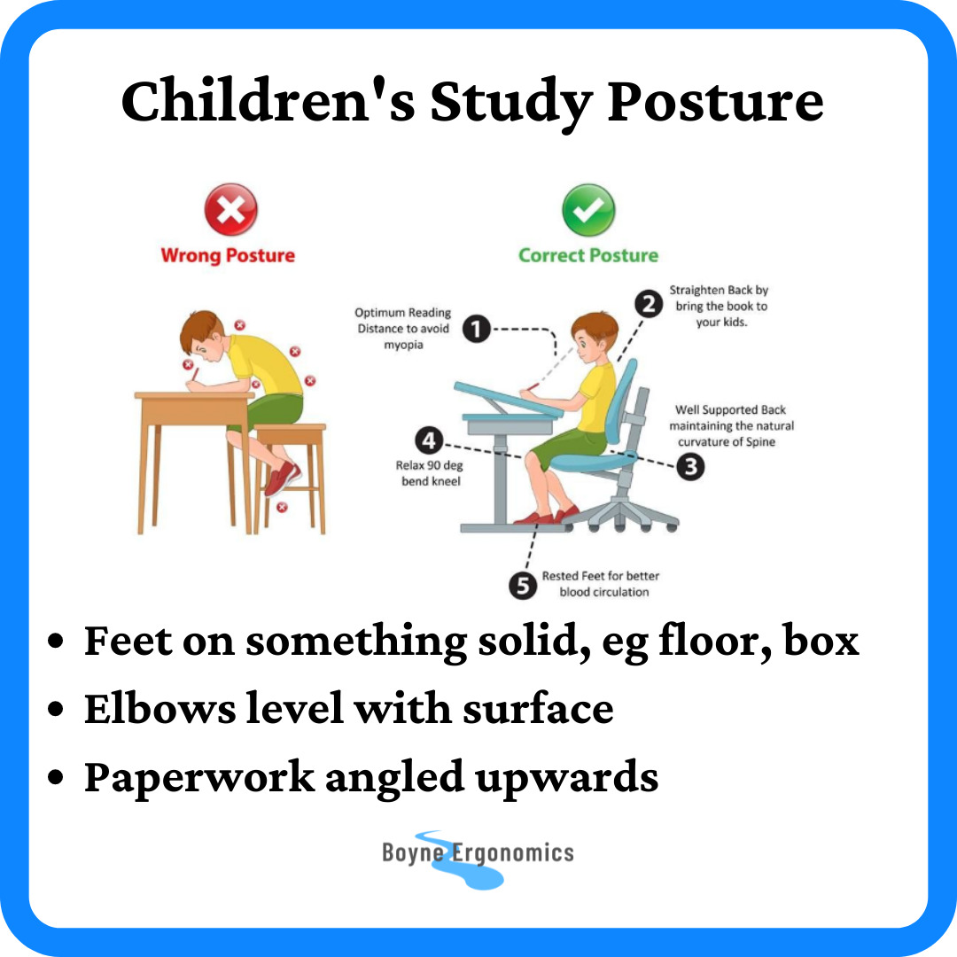 Encouraging Healthy Ergonomic Practices in Children - Boyne Ergonomics