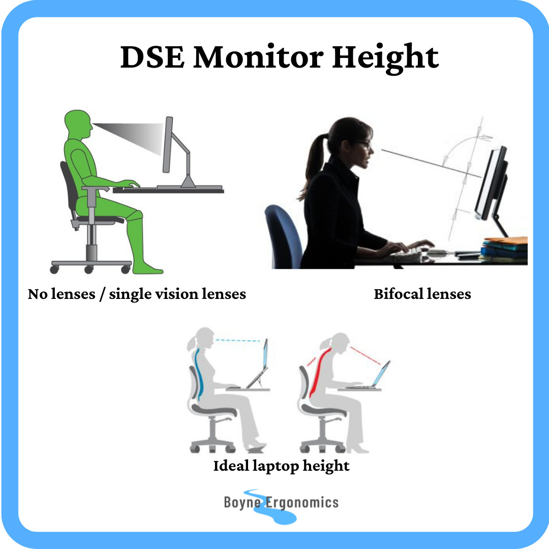 Monitor Positioning And Set Up To Reduce Discomfort - Boyne Ergonomics